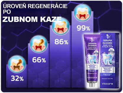 🔥🔥Laleia® VioCore Zubná pasta s včelím jedom na ošetrenie zubov