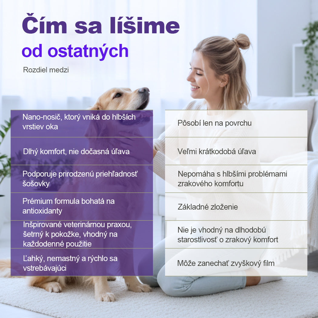 🐶 Laleia® PetNano očné kvapky