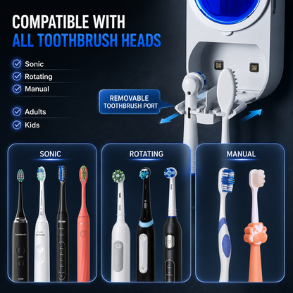 Billhol®🎯BrushGuard Smart Toothbrush Sanitizer & Dryer