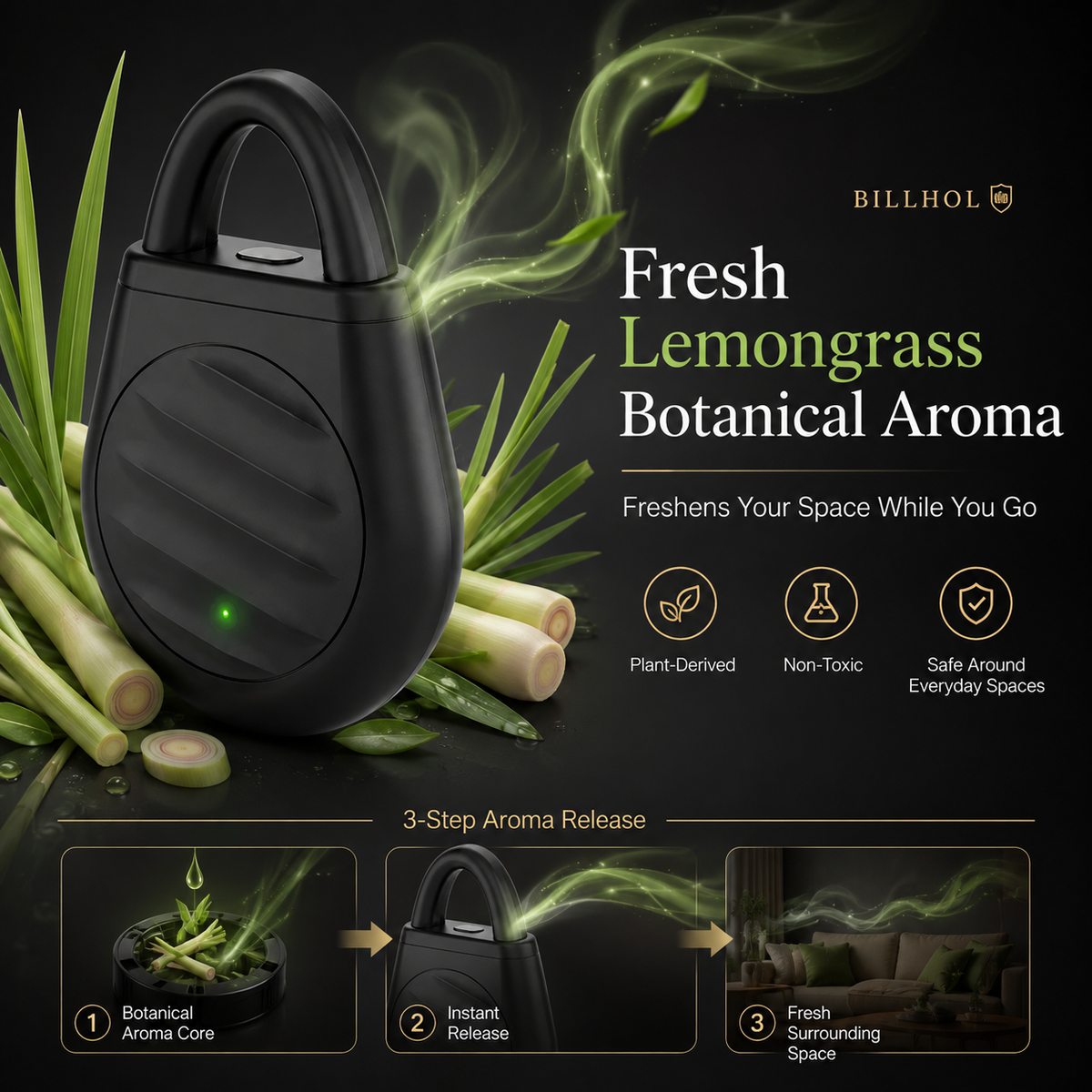 BILLHOL®SonicFusion AromaGuard Advanced Portable Multi-Pest Ultrasonic